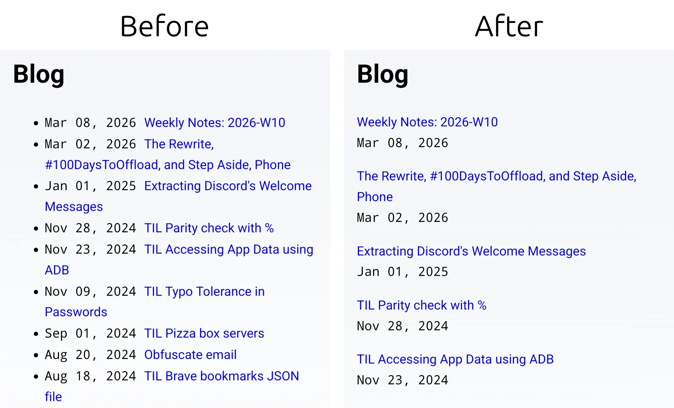 Side-by-side comparison of a blog list changing from a horizontal bulleted layout (Before) to a mobile-optimized vertical stacked layout with titles above dates (After).